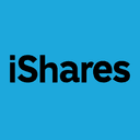 HYG