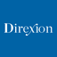Direxion Daily TSLA Bull 2X ETF (TSLL) ETF price, quote & AUM | CUSP Wealth